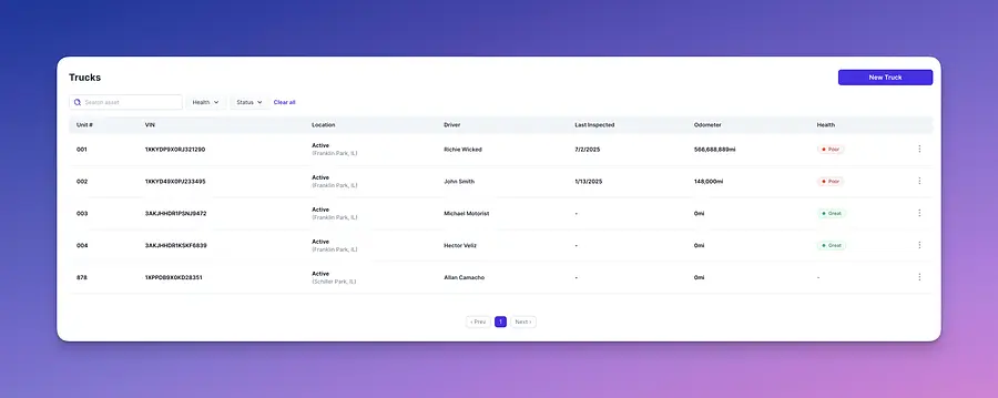Truck List